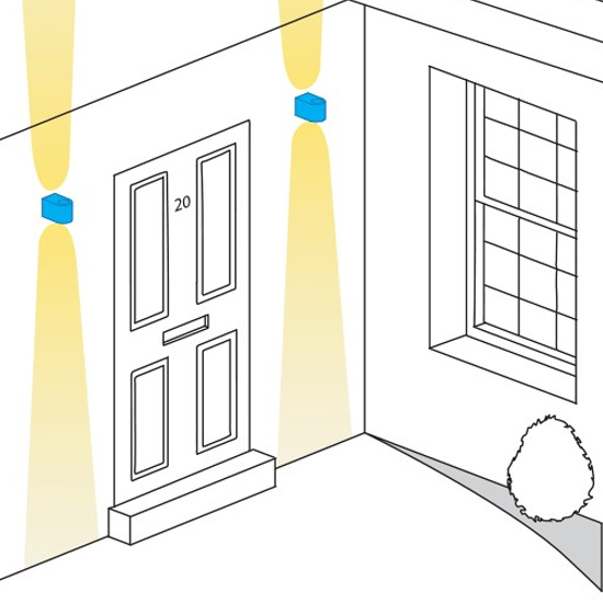 Đèn Châu Âu - Đèn LED Châu Âu - Đèn LED Cao Cấp - Đèn Cao Cấp- EUROLED