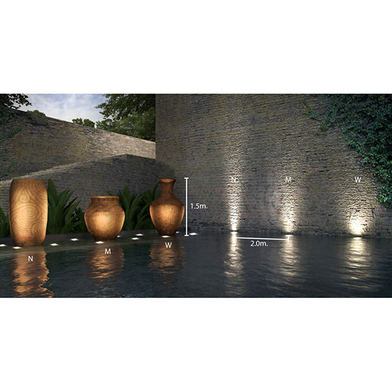 Đèn Châu Âu - Đèn LED Châu Âu - Đèn LED Cao Cấp - Đèn Cao Cấp- EUROLED