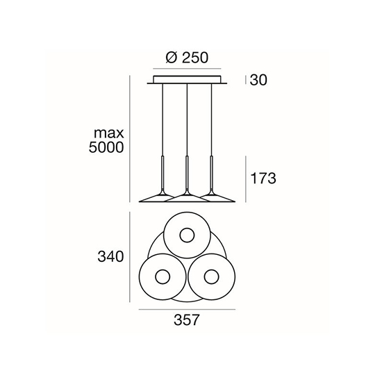 Đèn Châu Âu - Đèn LED Châu Âu - Đèn LED Cao Cấp - Đèn Cao Cấp- EUROLED