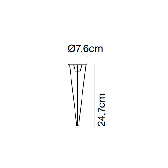 Đèn Châu Âu - Đèn LED Châu Âu - Đèn LED Cao Cấp - Đèn Cao Cấp- EUROLED