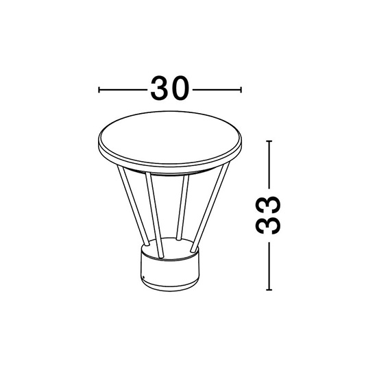 Đèn Châu Âu - Đèn LED Châu Âu - Đèn LED Cao Cấp - Đèn Cao Cấp- EUROLED
