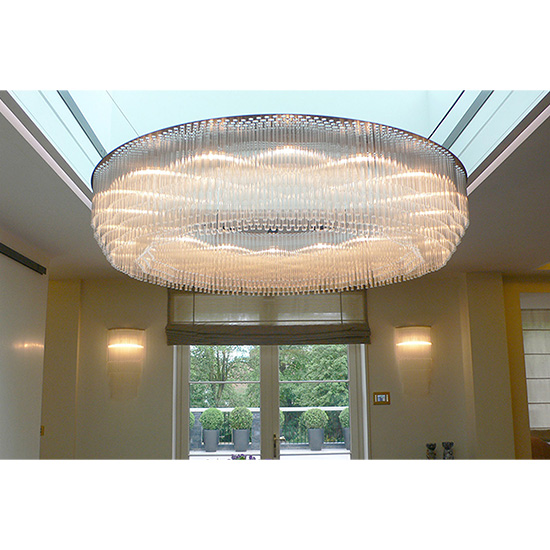 Đèn Châu Âu - Đèn LED Châu Âu - Đèn LED Cao Cấp - Đèn Cao Cấp- EUROLED