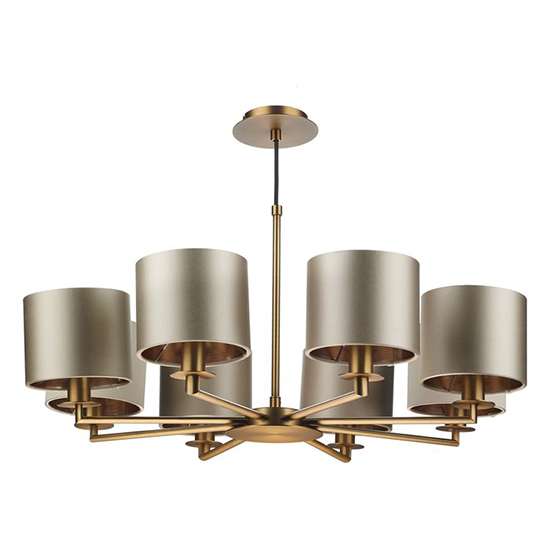 Đèn Châu Âu - Đèn LED Châu Âu - Đèn LED Cao Cấp - Đèn Cao Cấp- EUROLED