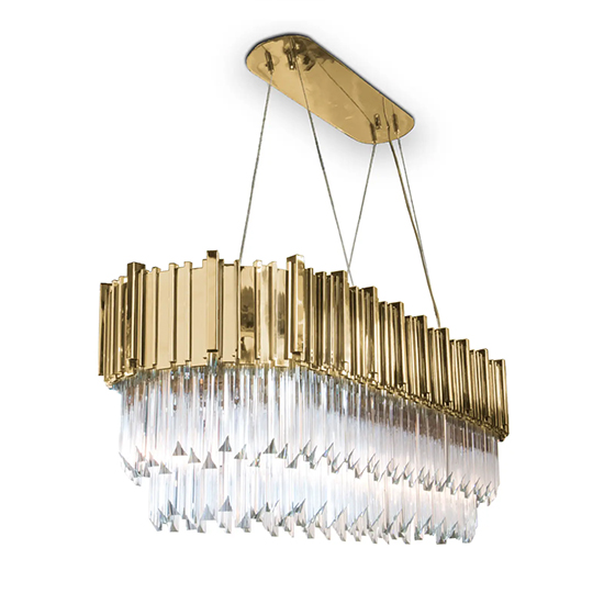 Đèn Châu Âu - Đèn LED Châu Âu - Đèn LED Cao Cấp - Đèn Cao Cấp- EUROLED