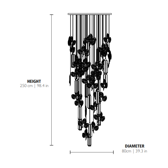 Đèn Châu Âu - Đèn LED Châu Âu - Đèn LED Cao Cấp - Đèn Cao Cấp- EUROLED