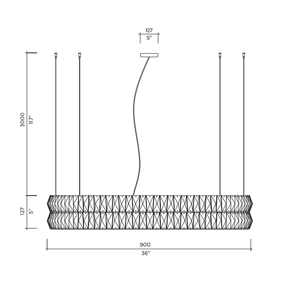 Đèn Châu Âu - Đèn LED Châu Âu - Đèn LED Cao Cấp - Đèn Cao Cấp- EUROLED