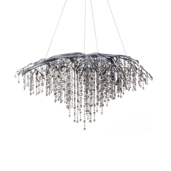 Đèn Châu Âu - Đèn LED Châu Âu - Đèn LED Cao Cấp - Đèn Cao Cấp- EUROLED