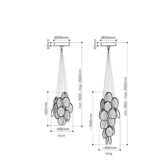 Đèn Châu Âu - Đèn LED Châu Âu - Đèn LED Cao Cấp - Đèn Cao Cấp- EUROLED