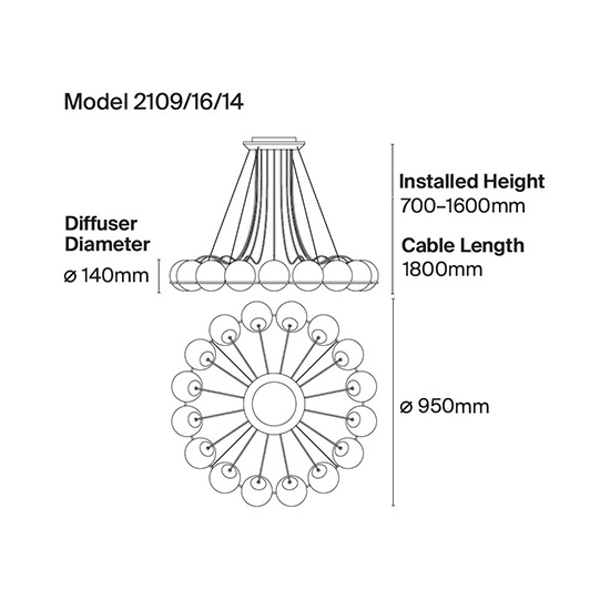Đèn Châu Âu - Đèn LED Châu Âu - Đèn LED Cao Cấp - Đèn Cao Cấp- EUROLED