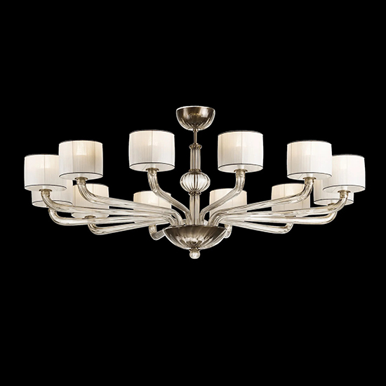 Đèn Châu Âu - Đèn LED Châu Âu - Đèn LED Cao Cấp - Đèn Cao Cấp- EUROLED