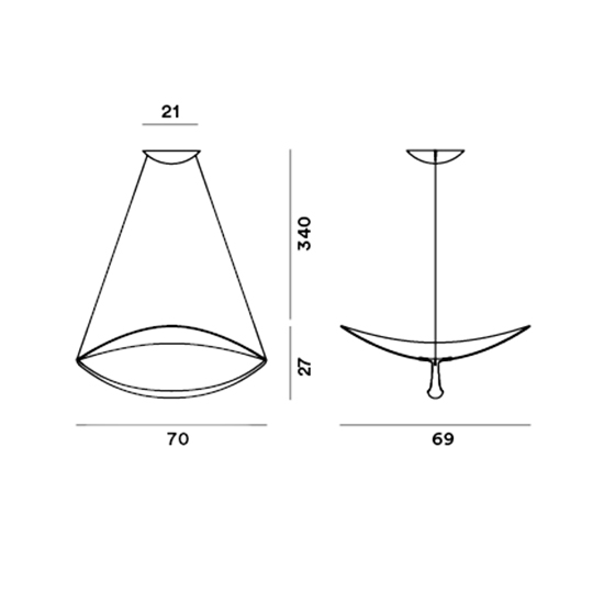 Đèn Châu Âu - Đèn LED Châu Âu - Đèn LED Cao Cấp - Đèn Cao Cấp- EUROLED