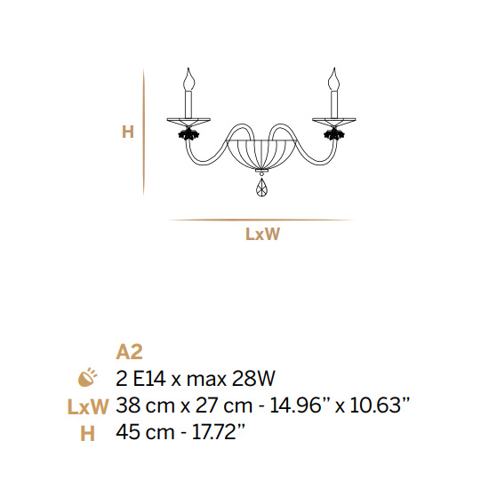 Đèn Châu Âu - Đèn LED Châu Âu - Đèn LED Cao Cấp - Đèn Cao Cấp- EUROLED