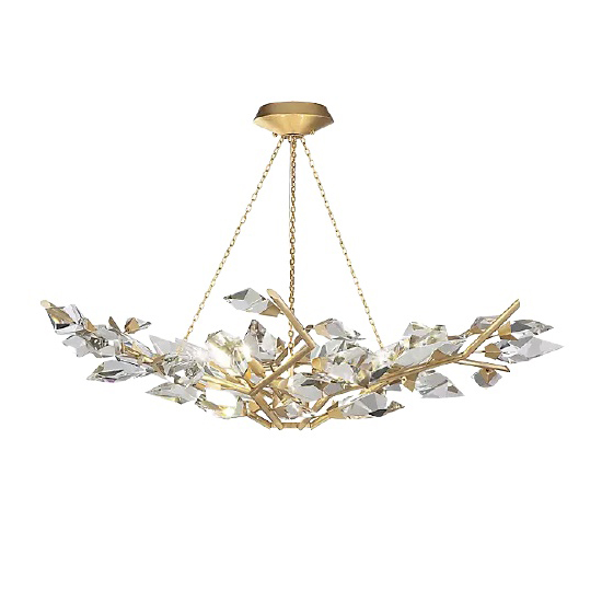 Đèn Châu Âu - Đèn LED Châu Âu - Đèn LED Cao Cấp - Đèn Cao Cấp- EUROLED