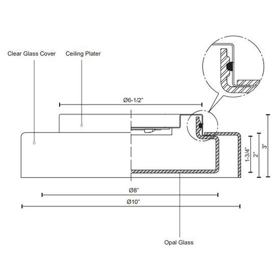 Đèn Châu Âu - Đèn LED Châu Âu - Đèn LED Cao Cấp - Đèn Cao Cấp- EUROLED