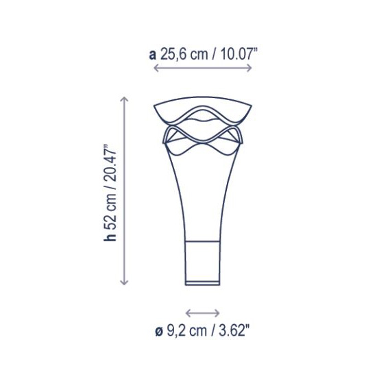 Đèn Châu Âu - Đèn LED Châu Âu - Đèn LED Cao Cấp - Đèn Cao Cấp- EUROLED