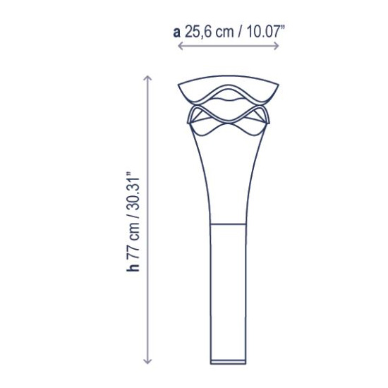 Đèn Châu Âu - Đèn LED Châu Âu - Đèn LED Cao Cấp - Đèn Cao Cấp- EUROLED