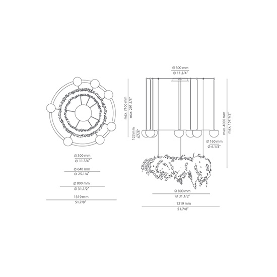Đèn Châu Âu - Đèn LED Châu Âu - Đèn LED Cao Cấp - Đèn Cao Cấp- EUROLED