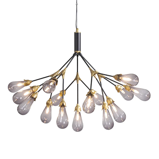 Đèn Châu Âu - Đèn LED Châu Âu - Đèn LED Cao Cấp - Đèn Cao Cấp- EUROLED