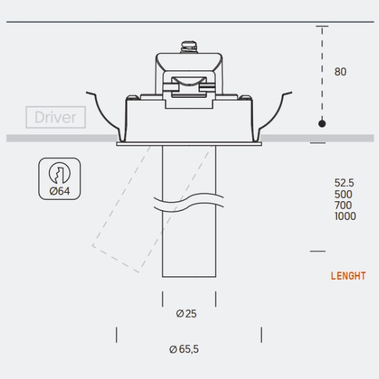 Đèn Châu Âu - Đèn LED Châu Âu - Đèn LED Cao Cấp - Đèn Cao Cấp- EUROLED