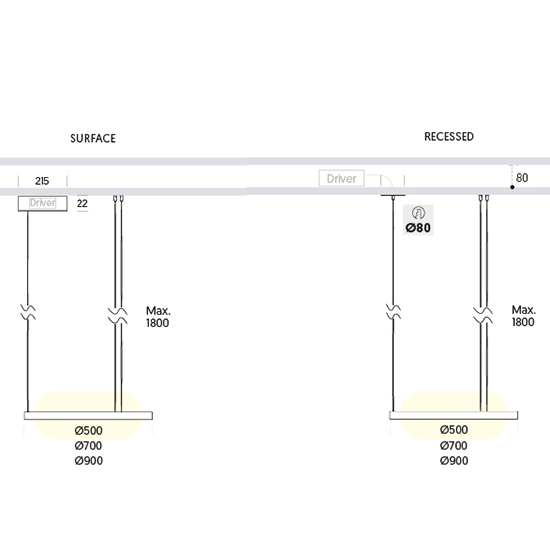 Đèn Châu Âu - Đèn LED Châu Âu - Đèn LED Cao Cấp - Đèn Cao Cấp- EUROLED
