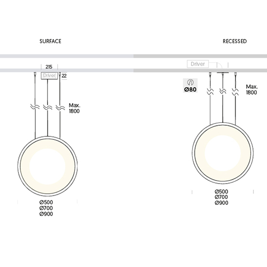 Đèn Châu Âu - Đèn LED Châu Âu - Đèn LED Cao Cấp - Đèn Cao Cấp- EUROLED