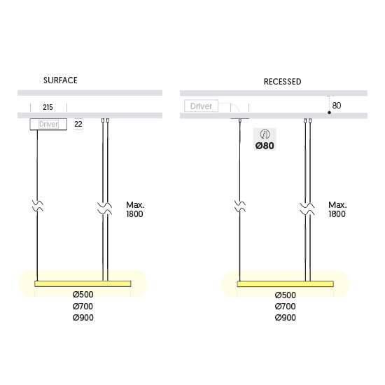 Đèn Châu Âu - Đèn LED Châu Âu - Đèn LED Cao Cấp - Đèn Cao Cấp- EUROLED