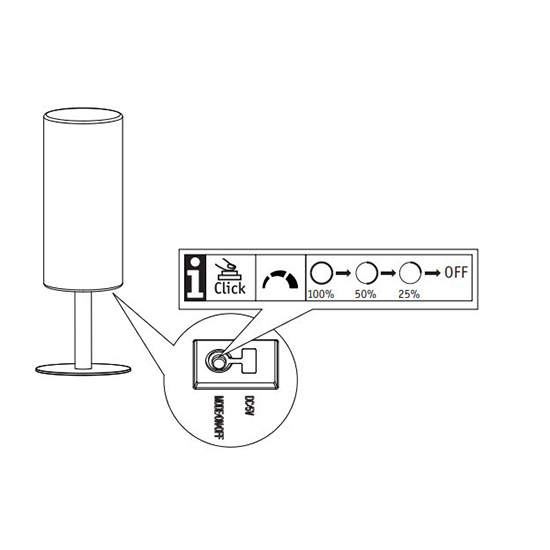 Đèn Châu Âu - Đèn LED Châu Âu - Đèn LED Cao Cấp - Đèn Cao Cấp- EUROLED