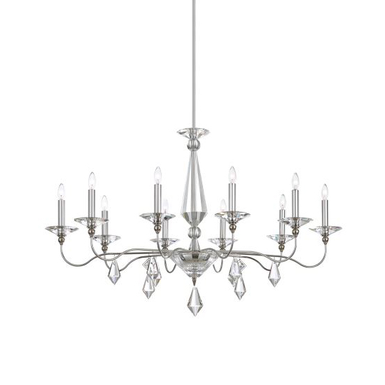 Đèn Châu Âu - Đèn LED Châu Âu - Đèn LED Cao Cấp - Đèn Cao Cấp- EUROLED