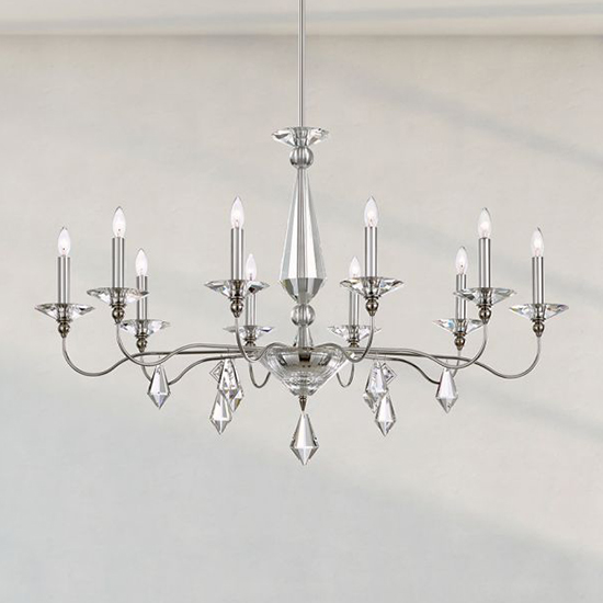 Đèn Châu Âu - Đèn LED Châu Âu - Đèn LED Cao Cấp - Đèn Cao Cấp- EUROLED