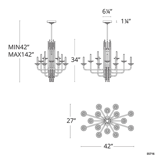 Đèn Châu Âu - Đèn LED Châu Âu - Đèn LED Cao Cấp - Đèn Cao Cấp- EUROLED