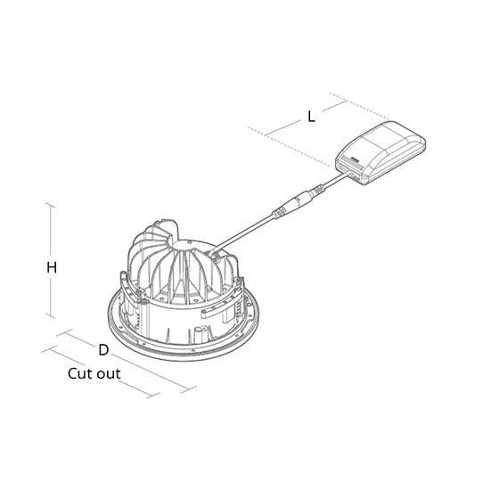 Đèn Châu Âu - Đèn LED Châu Âu - Đèn LED Cao Cấp - Đèn Cao Cấp- EUROLED