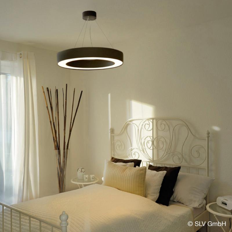 Đèn Châu Âu - Đèn LED Châu Âu - Đèn LED Cao Cấp - Đèn Cao Cấp- EUROLED