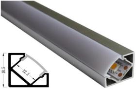 Đèn Châu Âu - Đèn LED Châu Âu - Đèn LED Cao Cấp - Đèn Cao Cấp- EUROLED