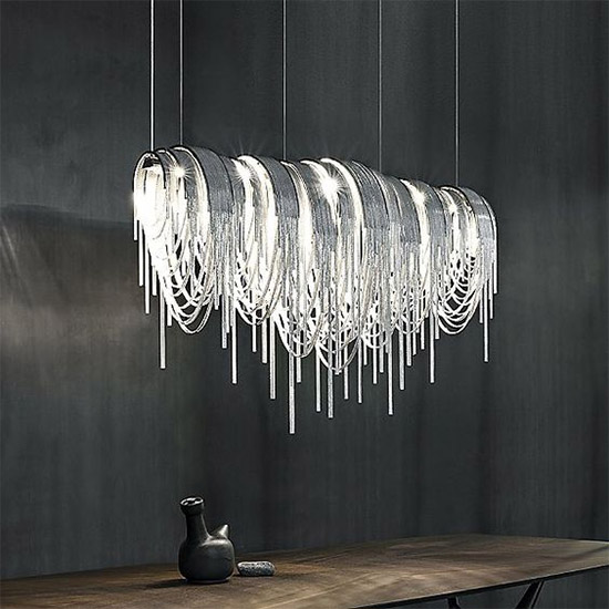 Đèn Châu Âu - Đèn LED Châu Âu - Đèn LED Cao Cấp - Đèn Cao Cấp- EUROLED