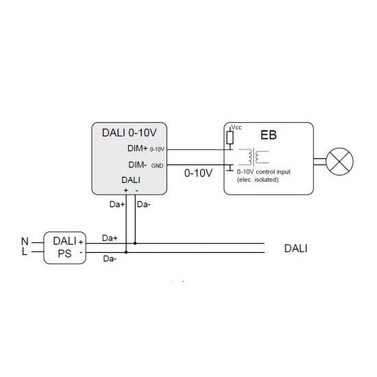 Đèn Châu Âu - Đèn LED Châu Âu - Đèn LED Cao Cấp - Đèn Cao Cấp- EUROLED
