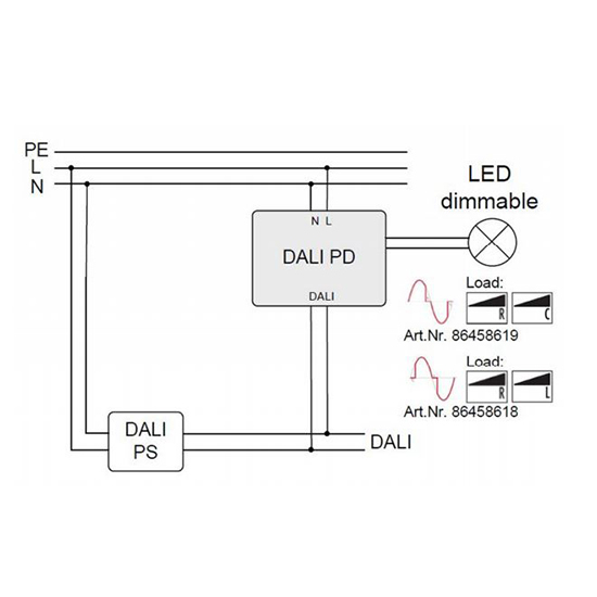 Đèn Châu Âu - Đèn LED Châu Âu - Đèn LED Cao Cấp - Đèn Cao Cấp- EUROLED