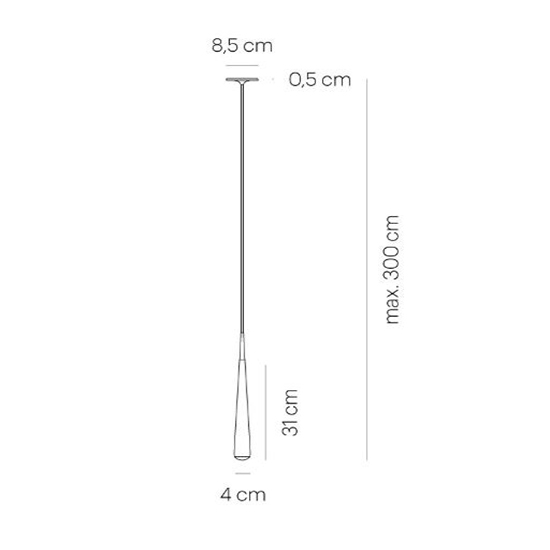 Đèn Châu Âu - Đèn LED Châu Âu - Đèn LED Cao Cấp - Đèn Cao Cấp- EUROLED