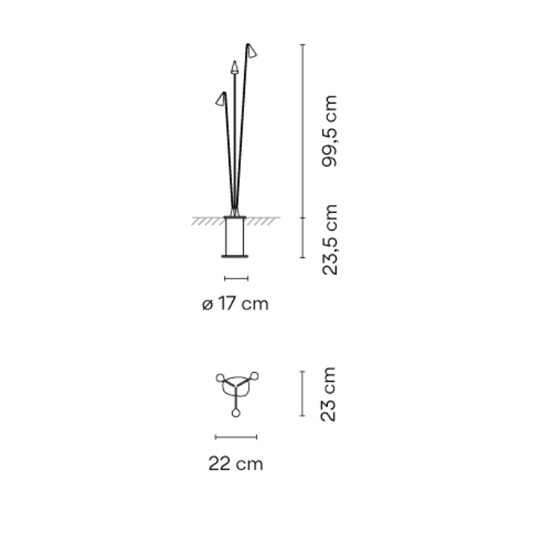 Đèn Châu Âu - Đèn LED Châu Âu - Đèn LED Cao Cấp - Đèn Cao Cấp- EUROLED