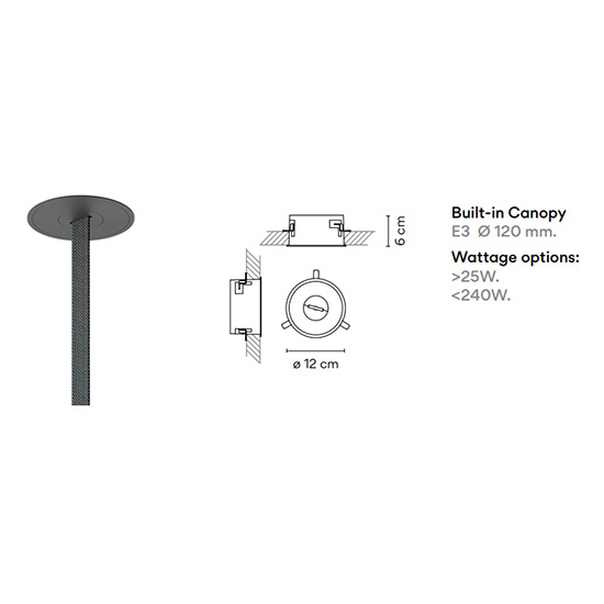 Đèn Châu Âu - Đèn LED Châu Âu - Đèn LED Cao Cấp - Đèn Cao Cấp- EUROLED