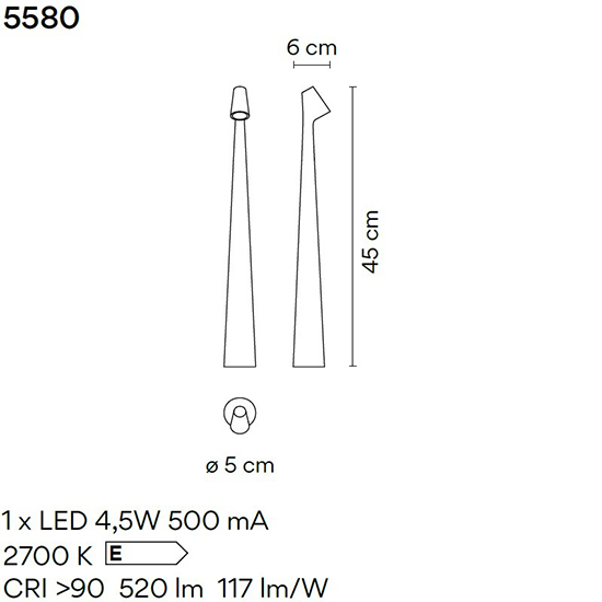 Đèn Châu Âu - Đèn LED Châu Âu - Đèn LED Cao Cấp - Đèn Cao Cấp- EUROLED