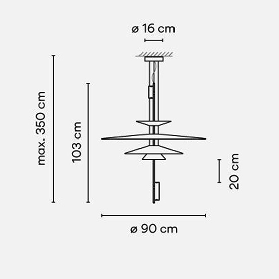 Đèn Châu Âu - Đèn LED Châu Âu - Đèn LED Cao Cấp - Đèn Cao Cấp- EUROLED