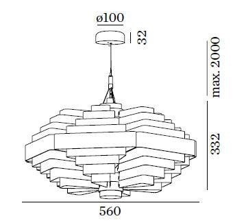 Đèn Châu Âu - Đèn LED Châu Âu - Đèn LED Cao Cấp - Đèn Cao Cấp- EUROLED