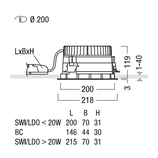Đèn Châu Âu - Đèn LED Châu Âu - Đèn LED Cao Cấp - Đèn Cao Cấp- EUROLED
