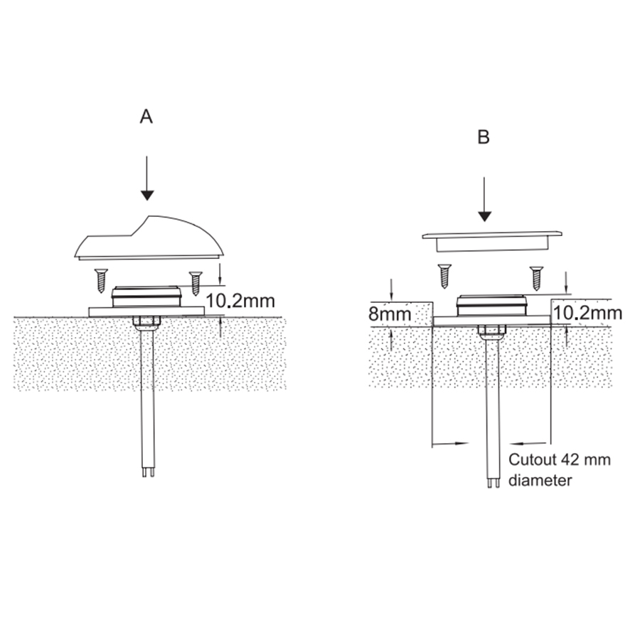 Đèn Châu Âu - Đèn LED Châu Âu - Đèn LED Cao Cấp - Đèn Cao Cấp- EUROLED