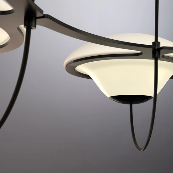 Đèn Châu Âu - Đèn LED Châu Âu - Đèn LED Cao Cấp - Đèn Cao Cấp- EUROLED